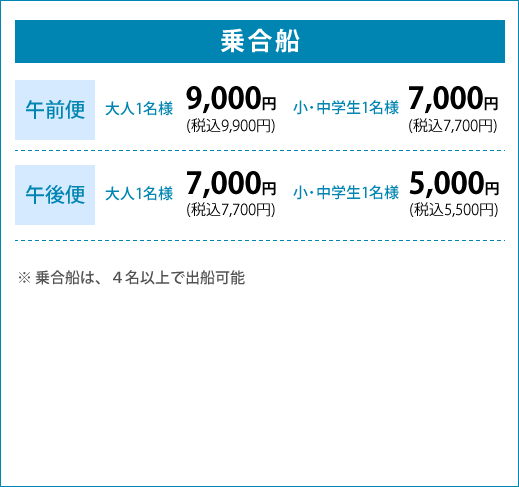 乗合船