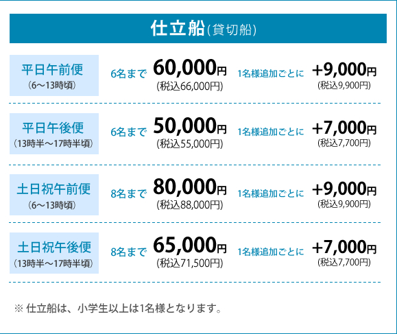 仕立船(貸切船)