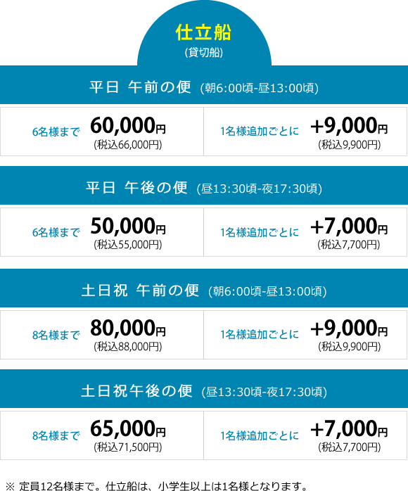 仕立船